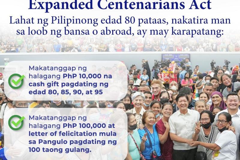 P3 billion set for P10,000 cash gift of octogenarians, nonagenarians