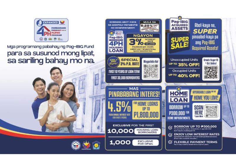 Pag-IBIG Fund 4PH Modalities